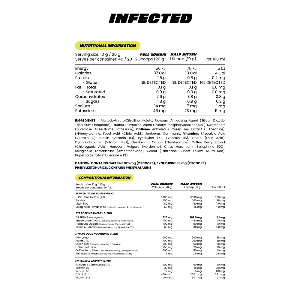 Infected High Stim Pre-Workout